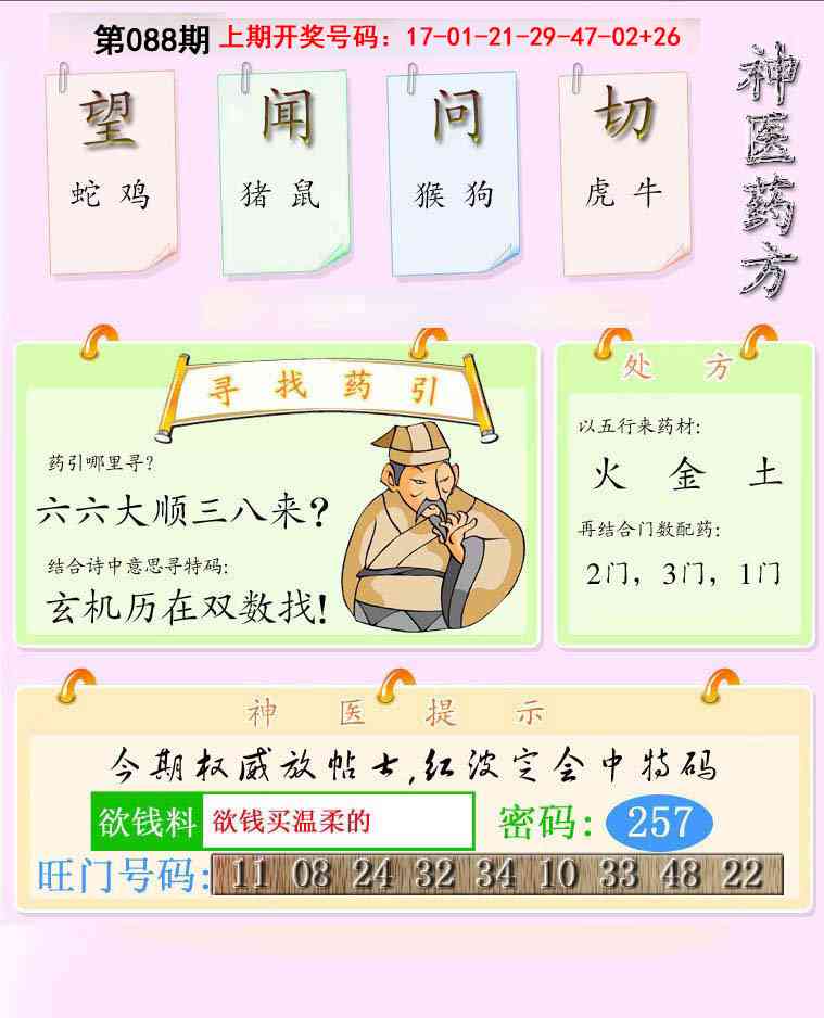 088期神医药方[图]