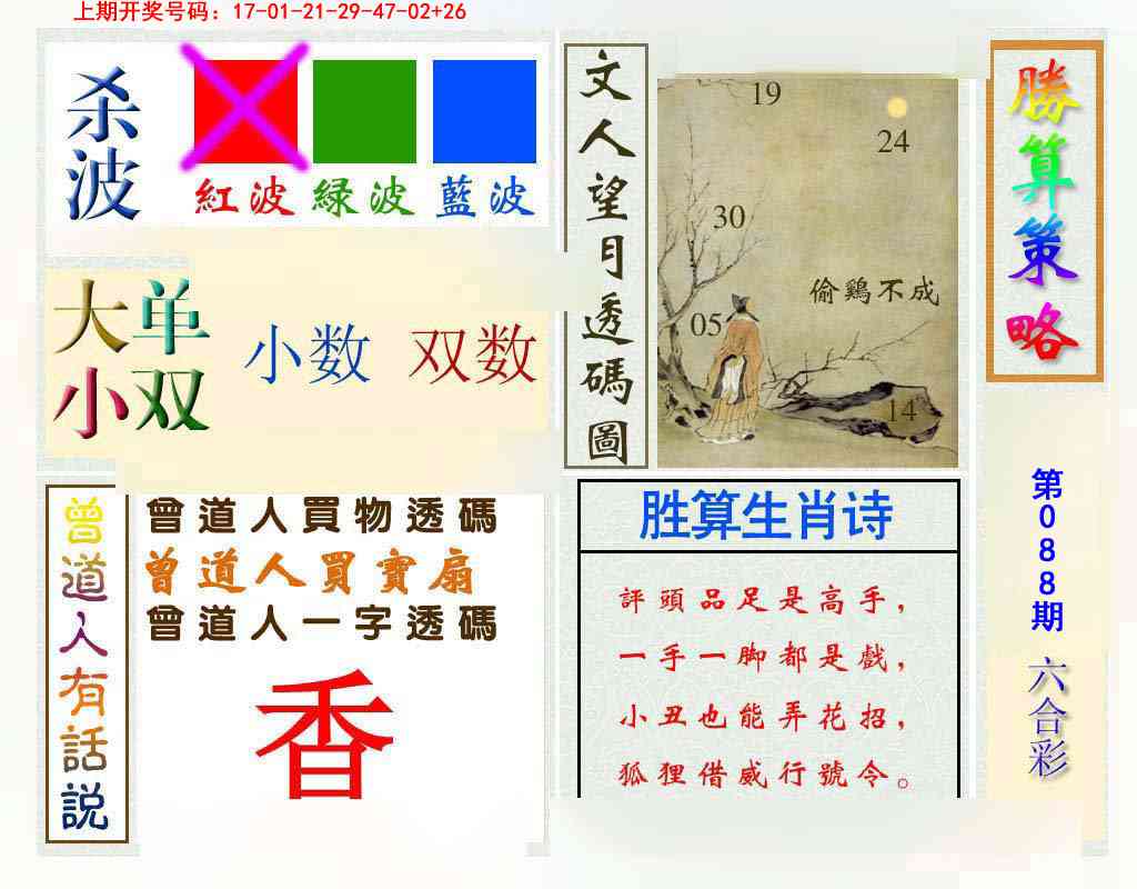 088期胜算策略[图]